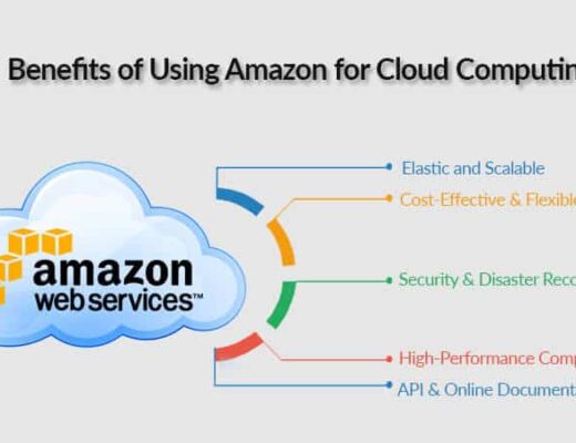 The Benefits of AWS Moving to the Cloud